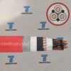 Close-up of steel wire armouring layer on (N)3GHSSHCH mining cable by TEBAOFLEX